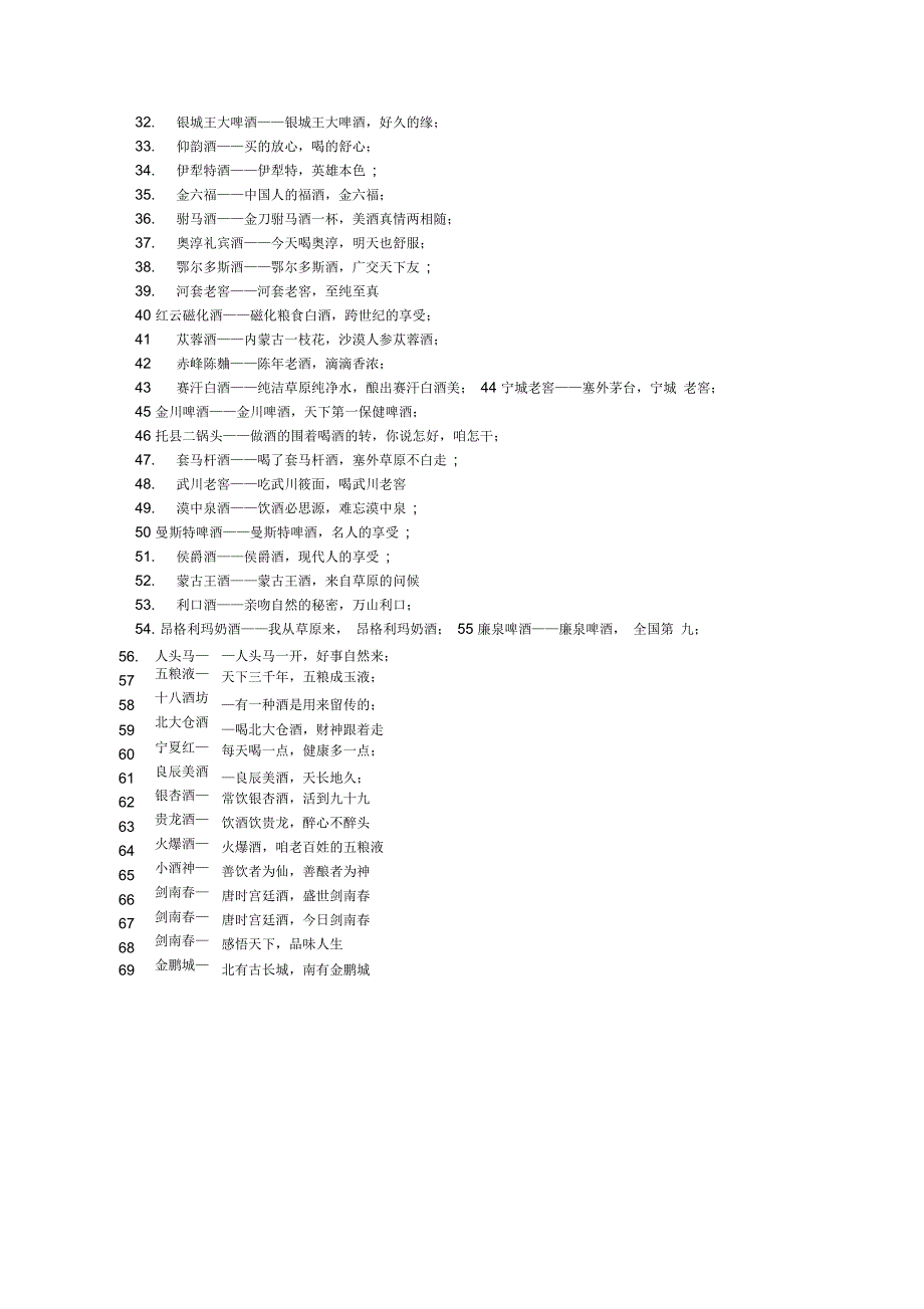 白酒广告词汇总doc_第4页