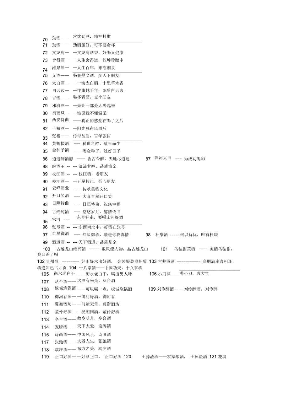 白酒广告词汇总doc_第5页