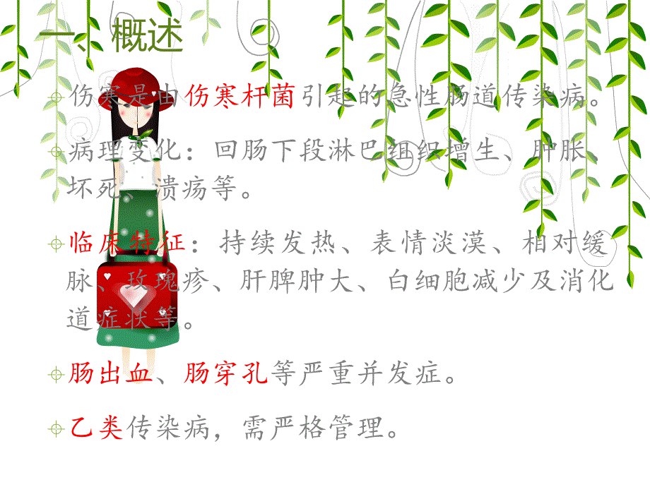 第四节伤寒病人的护理_第2页