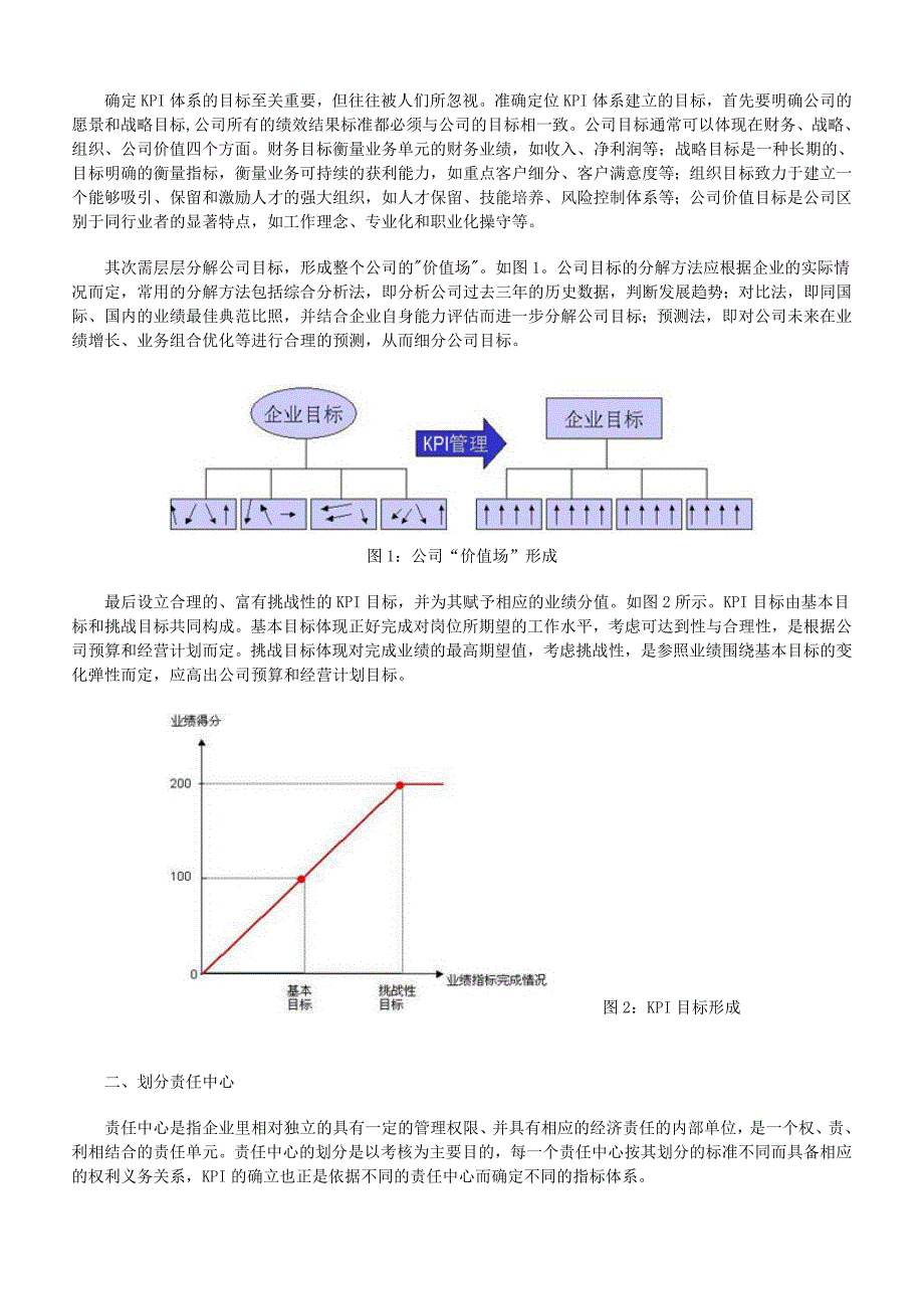 kpi绩效考核表.doc_第2页