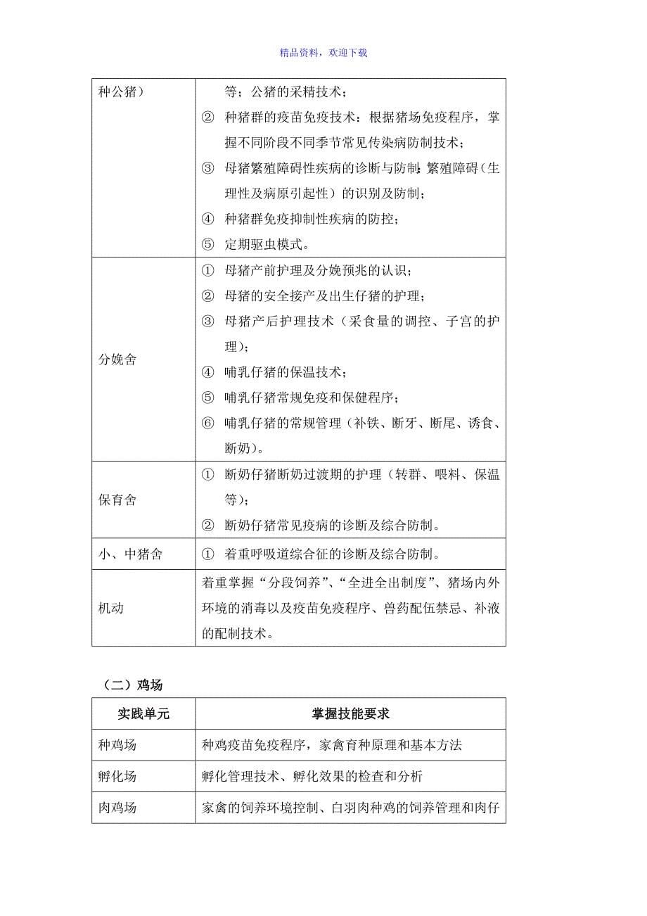 2014届动物医学与动物科学本科毕业生实习计划和实习大纲.doc_第5页