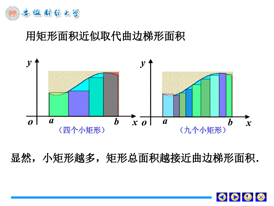 定积分可积准则定积分性质_第4页