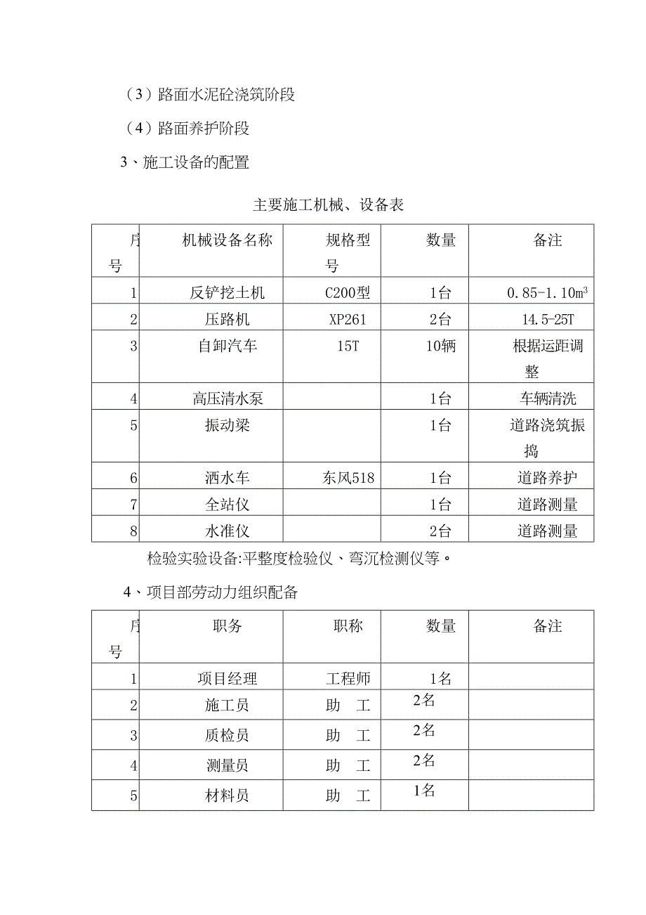 t混凝土临时道路方案(DOC 17页)_第2页