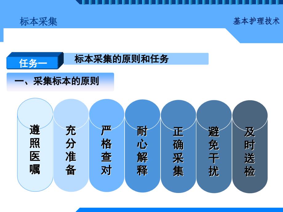 基本护理技术的项目十二 标本采集文档资料_第2页