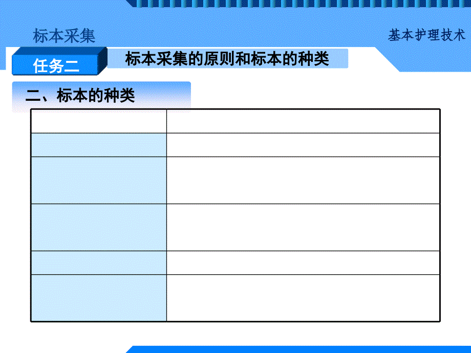 基本护理技术的项目十二 标本采集文档资料_第3页