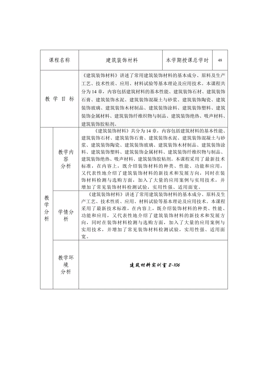 建筑装饰材料教案 1.doc_第2页