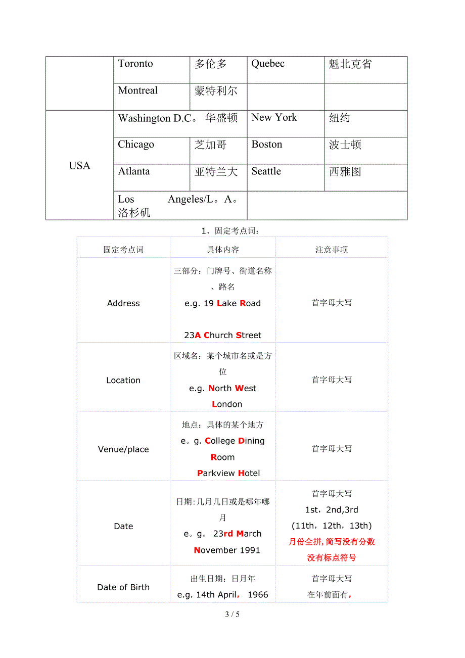 雅思常考人名及地名_第3页