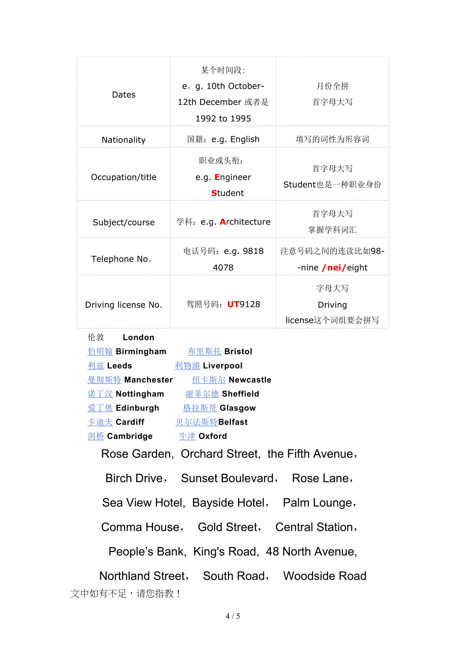 雅思常考人名及地名_第4页