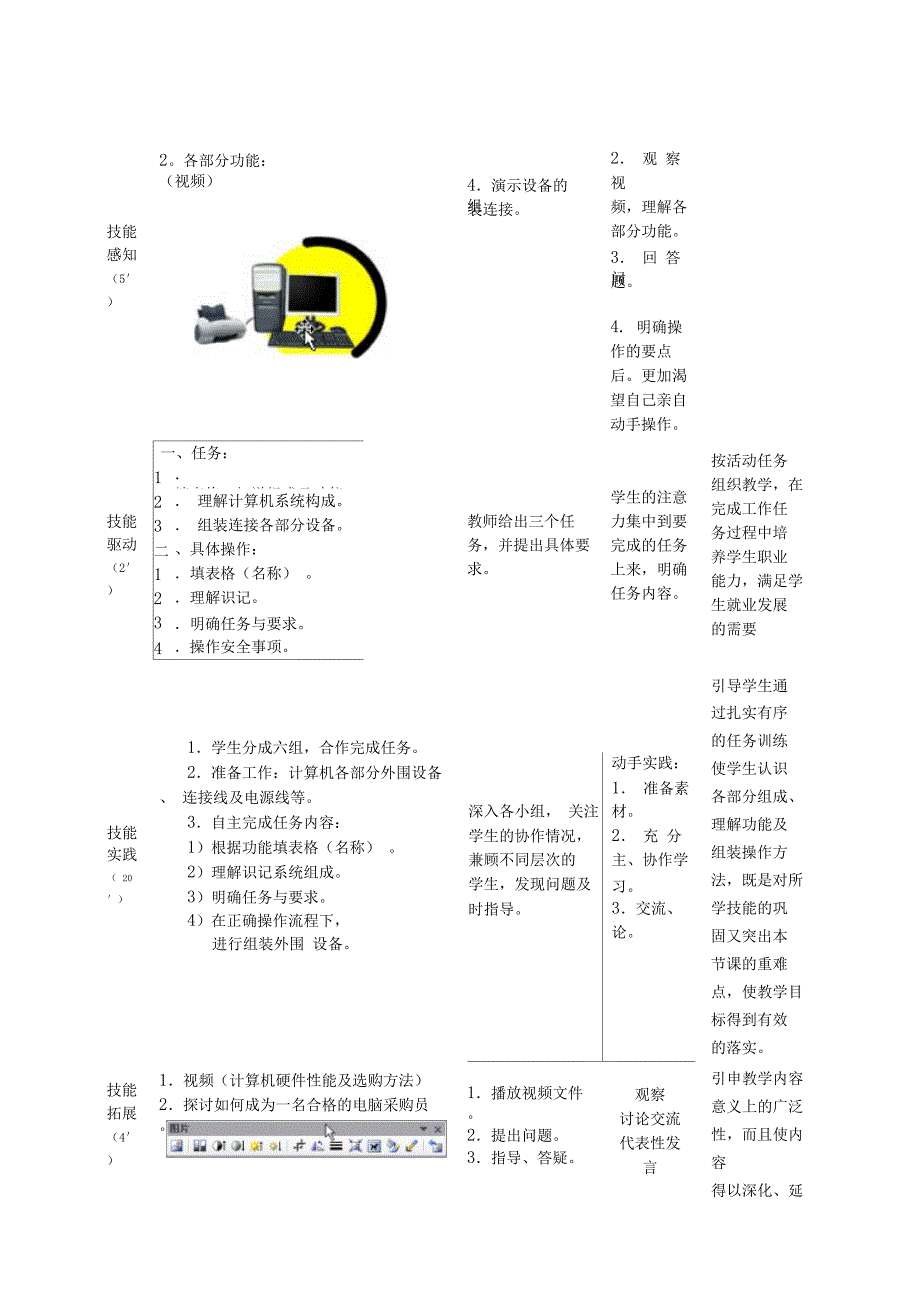 认识微型计算机的组成教学设计_第2页