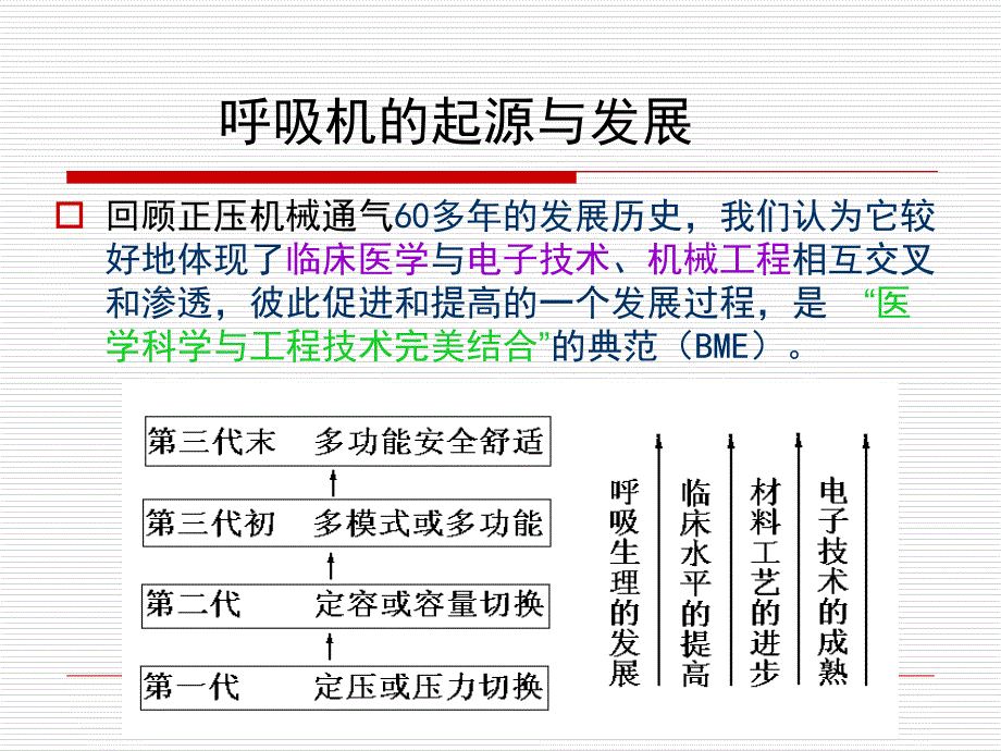 呼吸机的基本原理和通气模式_第4页