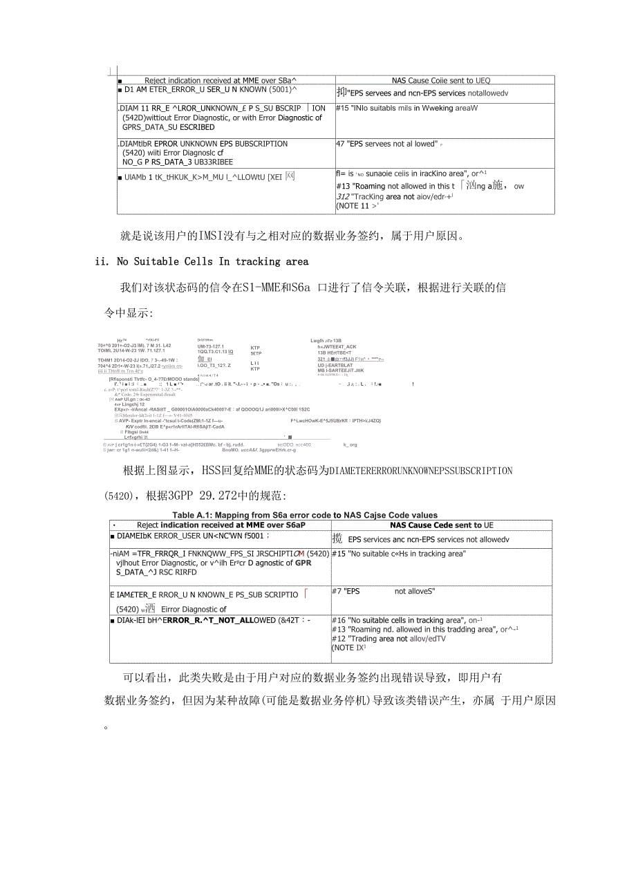 成都LTE网络质量分析报告_第5页