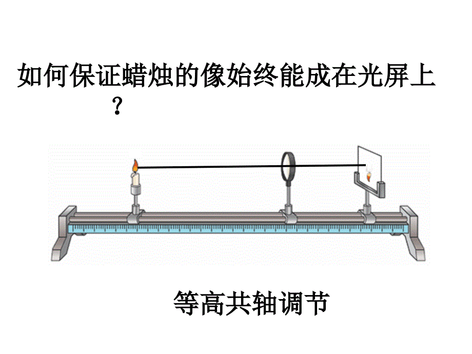 《凸透镜成像规律》PPT课件_第4页