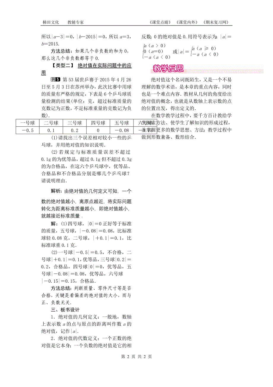 124绝对值1第1课时绝对值_第2页