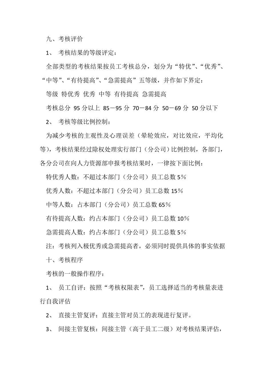 公司员工绩效考核管理制度及办法_第5页