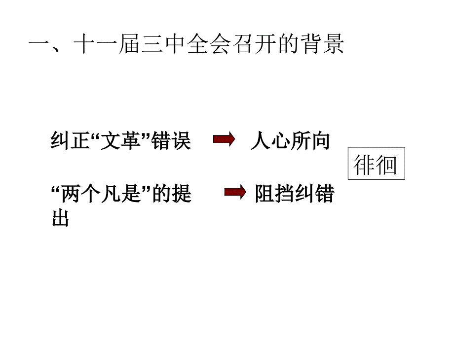 伟大的历史转折教学课件_第4页