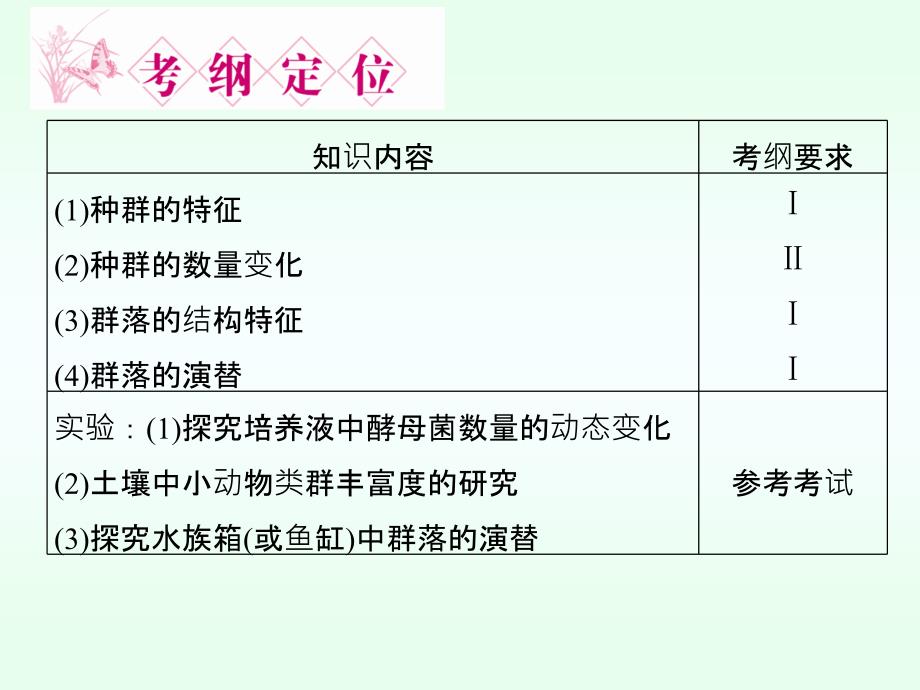 高三生物一轮复习第12节种群的特征种群数量的变化_第2页