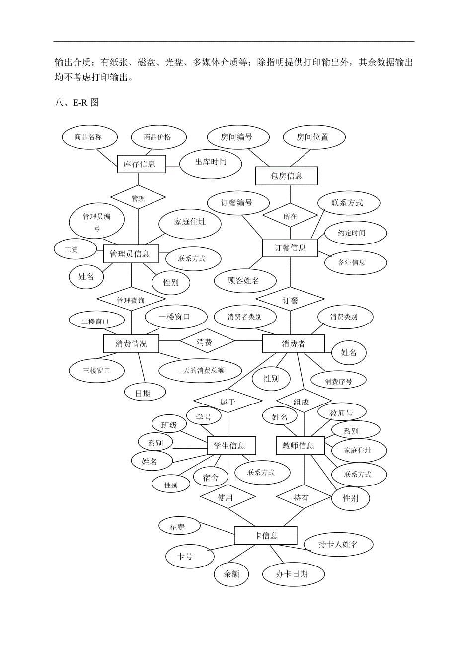 食堂信息管理系统分析与设计_第5页