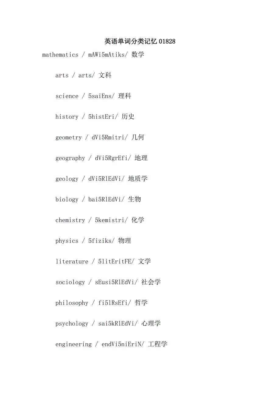 英语单词分类记忆01828.doc_第1页