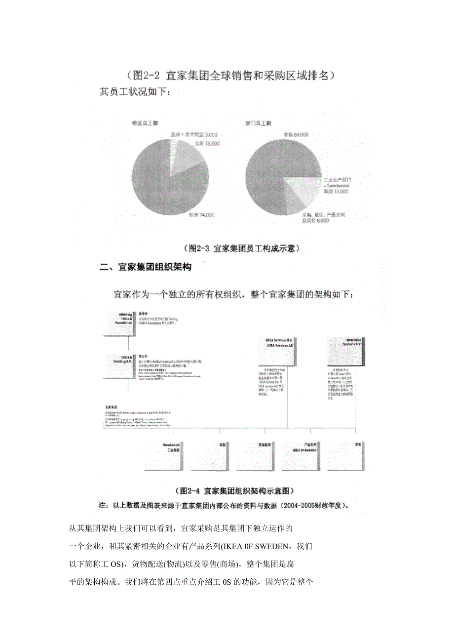 宜家家居中国采购战略_第3页