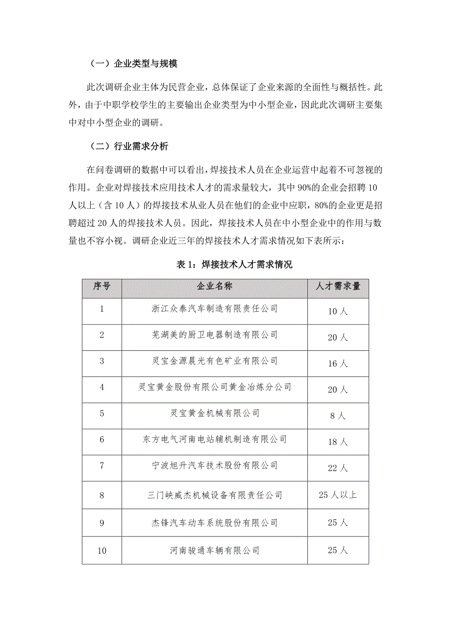 高级工的必要性企业调研报告_第4页