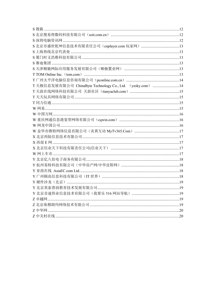 200家网站主要负责人通讯录.doc_第2页