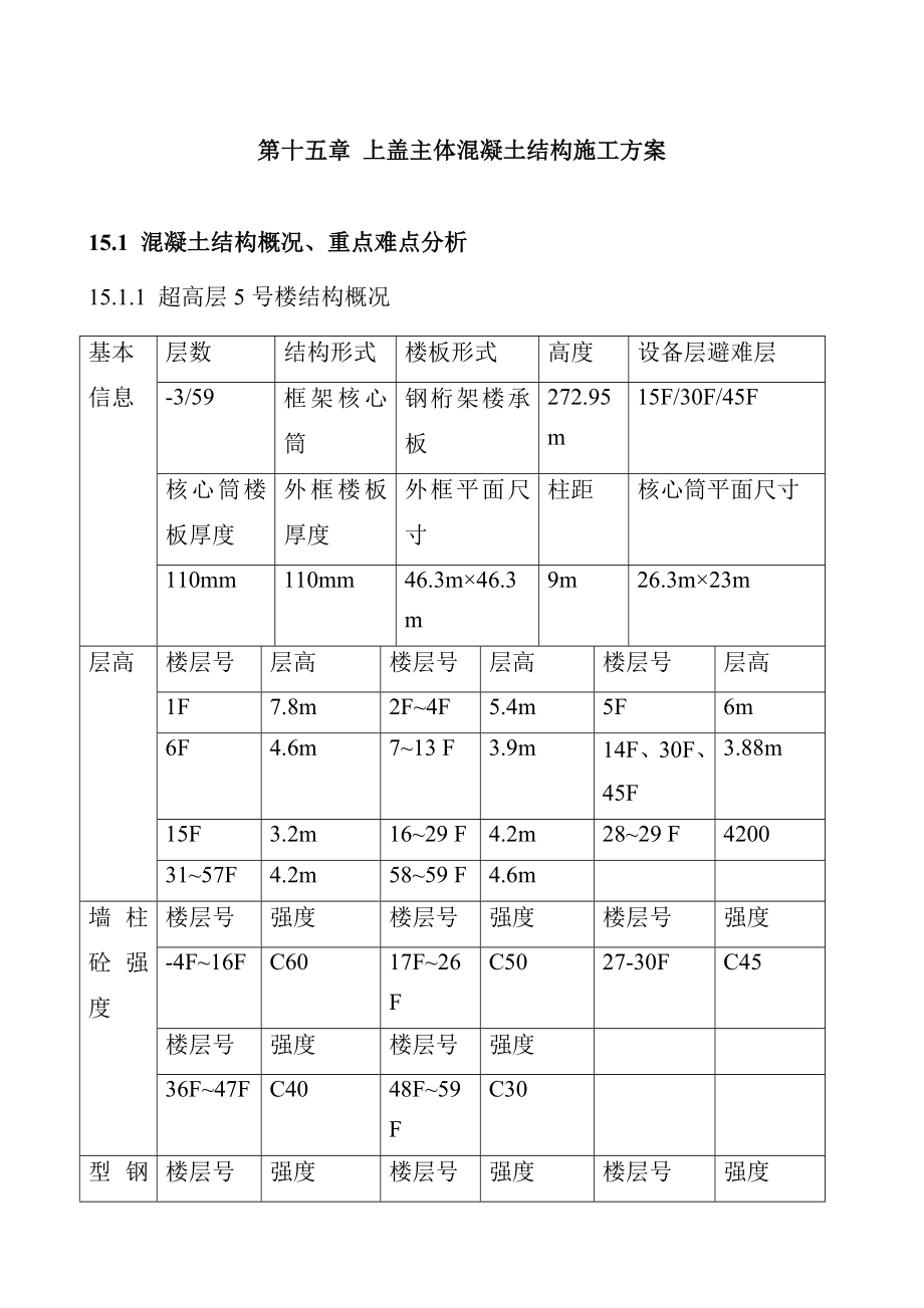 文档第十五章-上盖主体混凝土结构工程施工方案_第1页