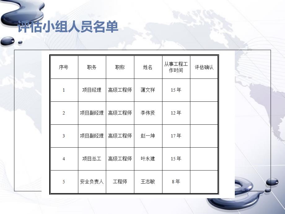 桥梁风险评估报告课件_第2页