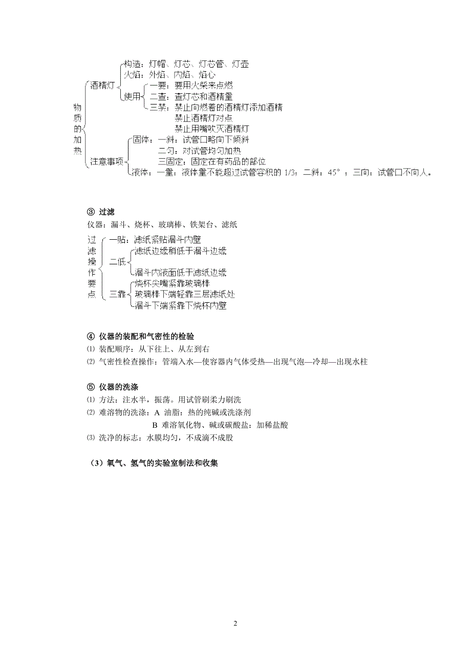 初三化学第一到第五单元期中复习_第2页