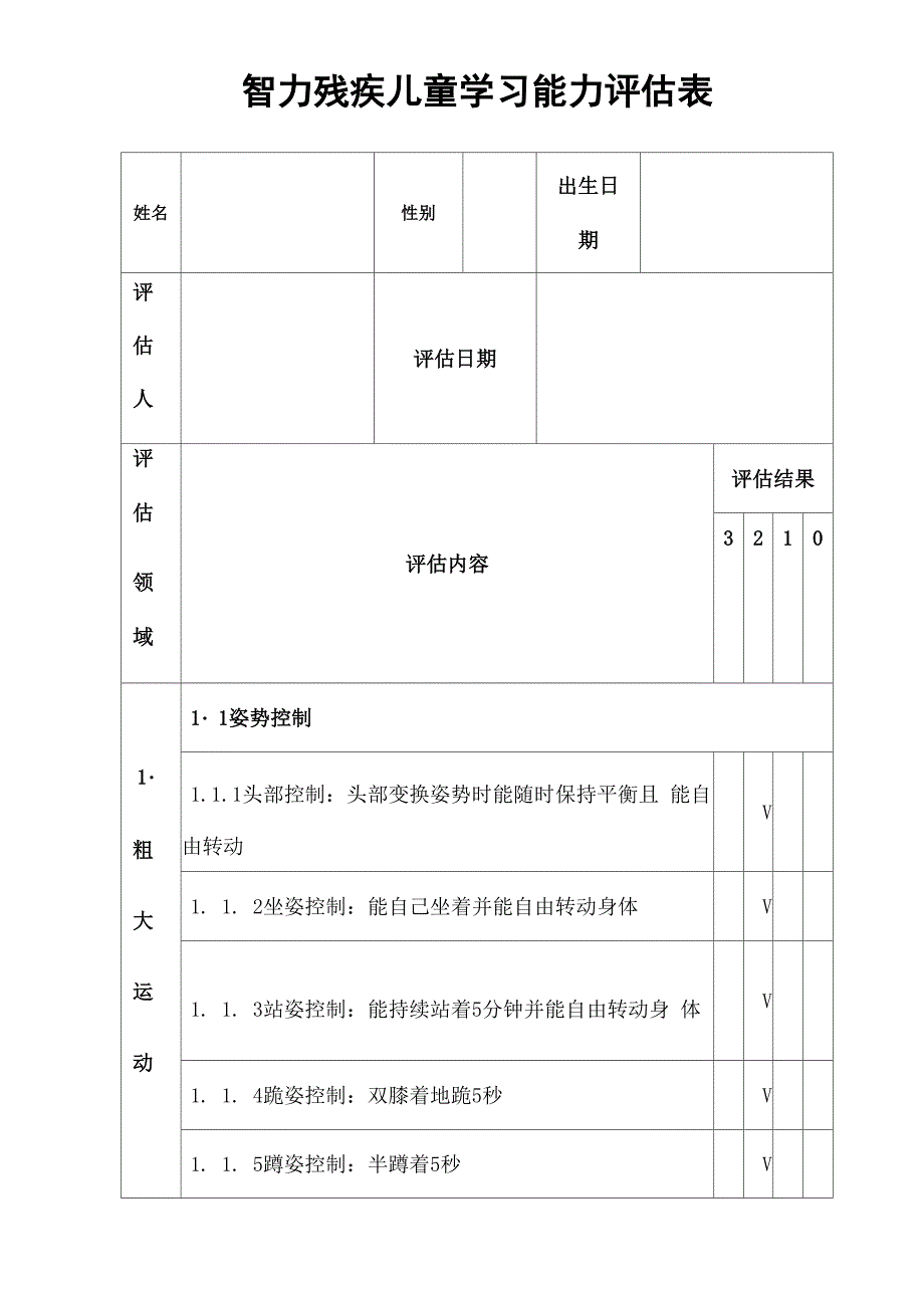 智力残疾儿童学习能力评估表_第1页