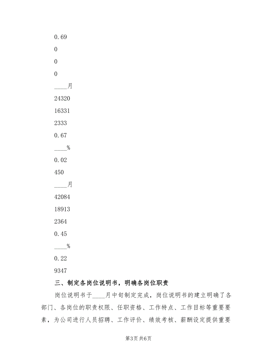 行政人事部工作总结范文.doc_第3页