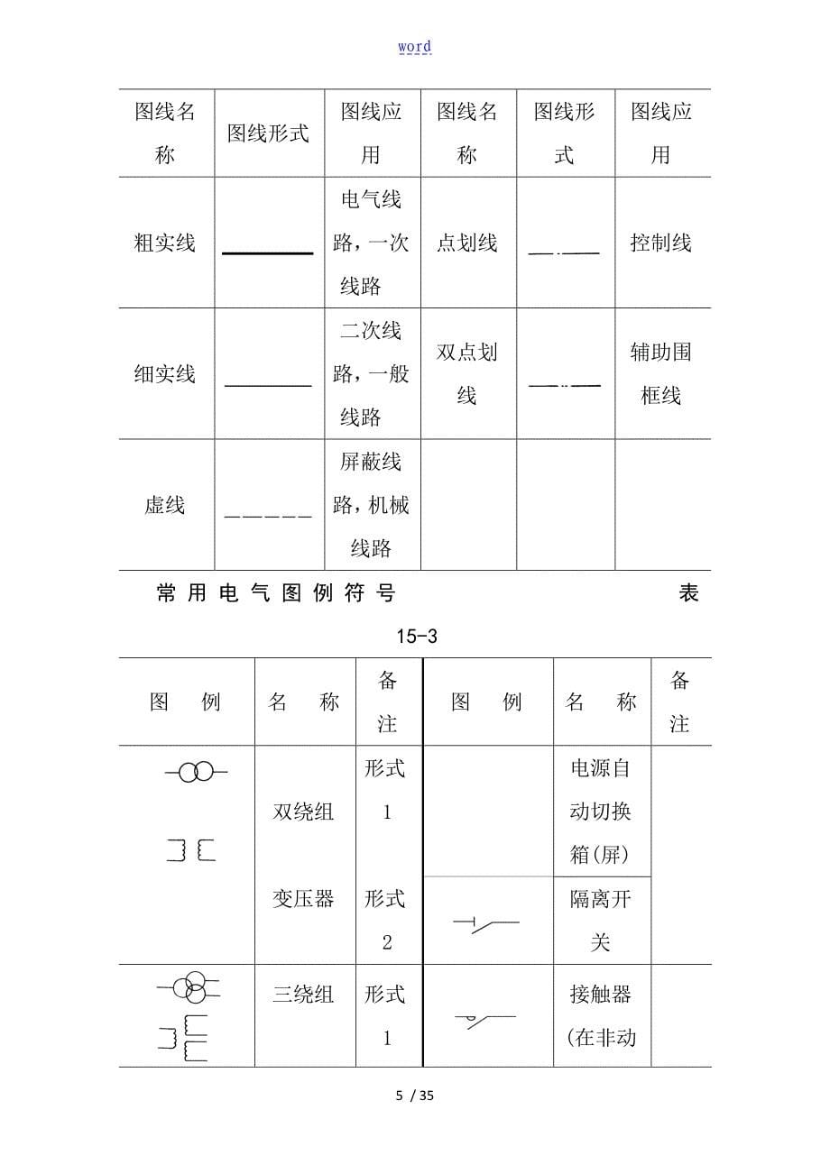 电气图符号含义及图例_第5页