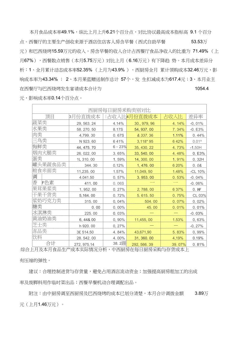 餐饮成本分析案例_第3页