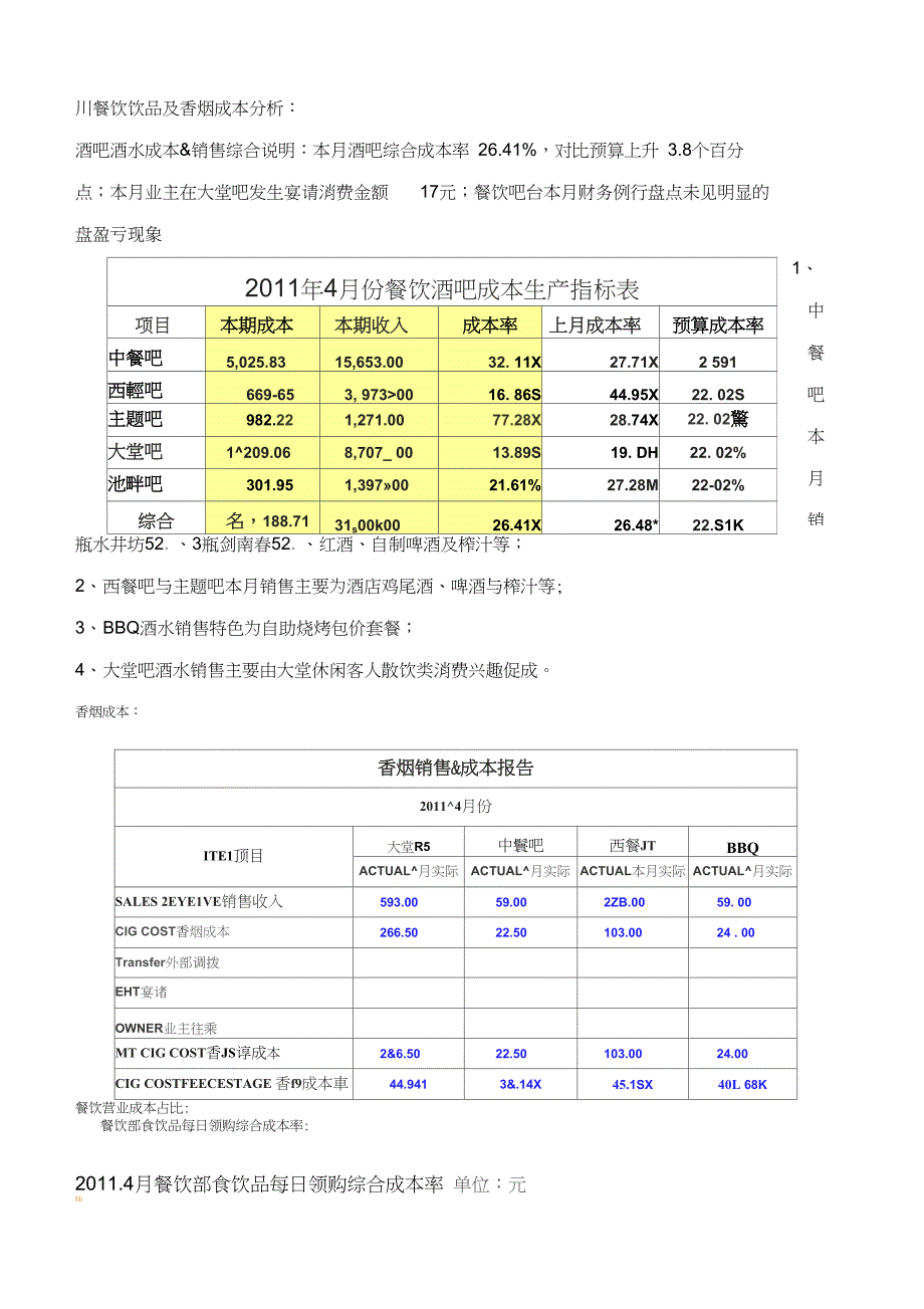 餐饮成本分析案例_第4页