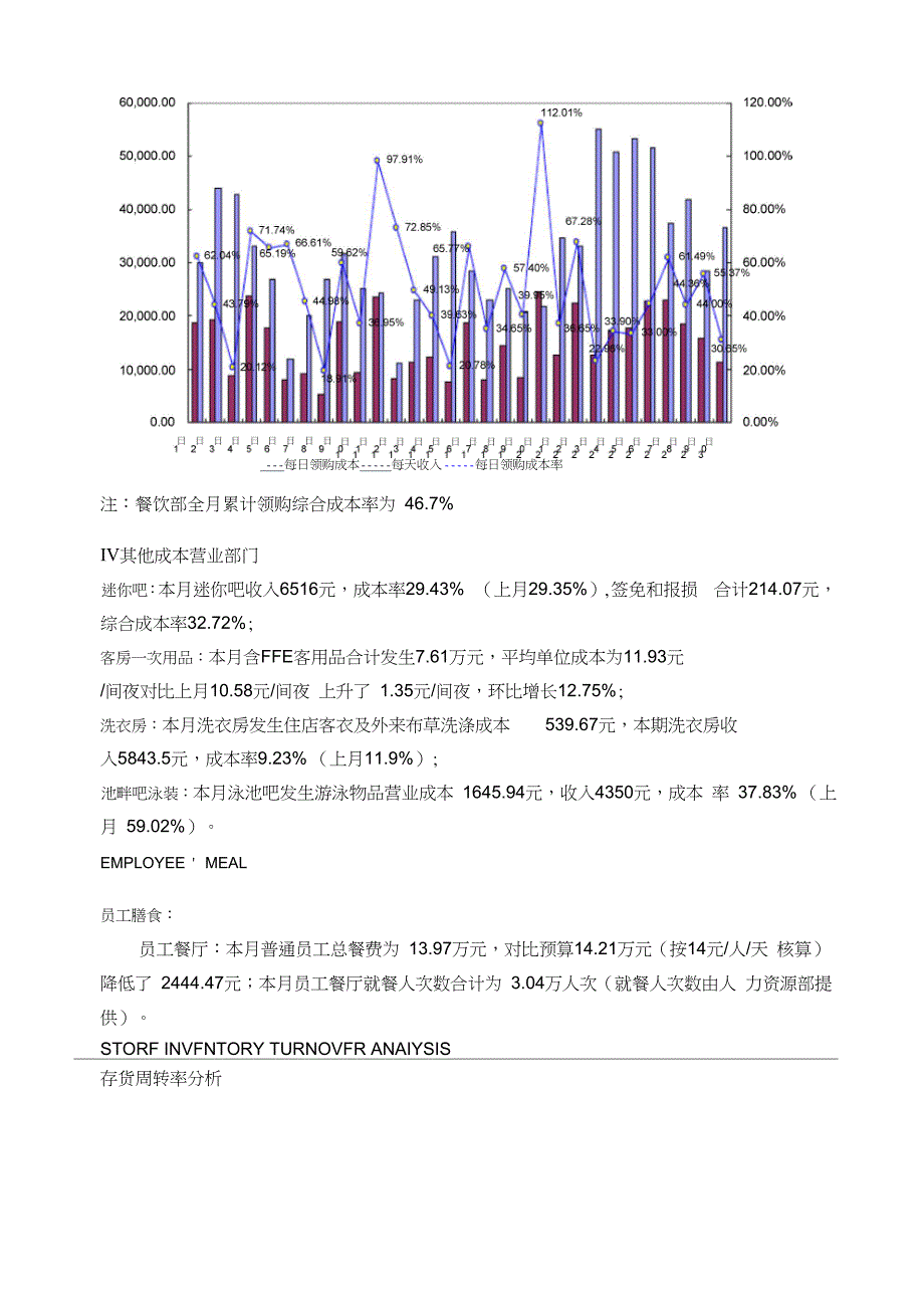 餐饮成本分析案例_第5页