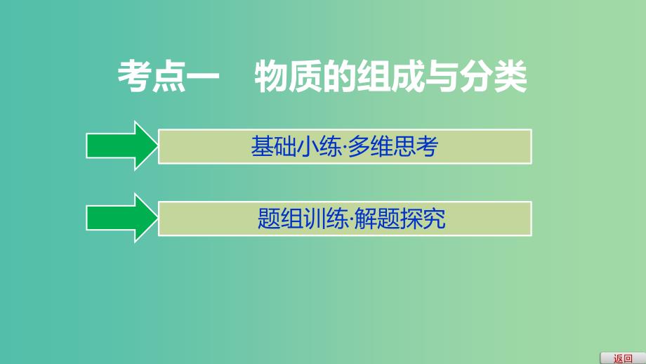 2019高考化学大一轮复习第二章化学物质及其变化第5讲物质的分类课件鲁科版.ppt_第3页