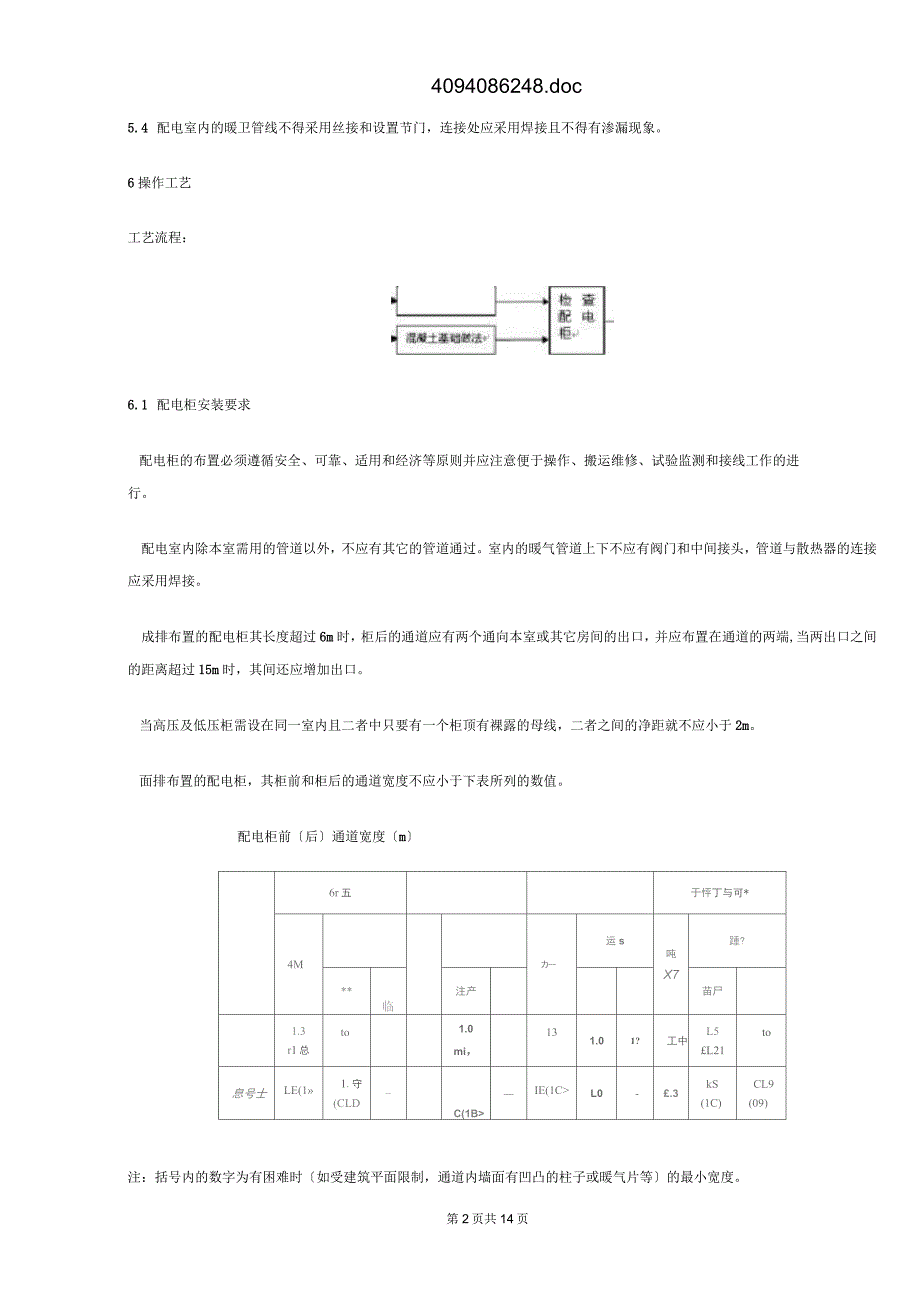 配电柜安装工艺_第2页