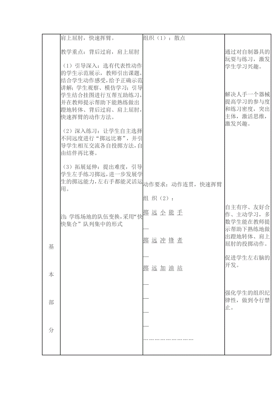 原地侧向小布球掷远教学设计_第4页