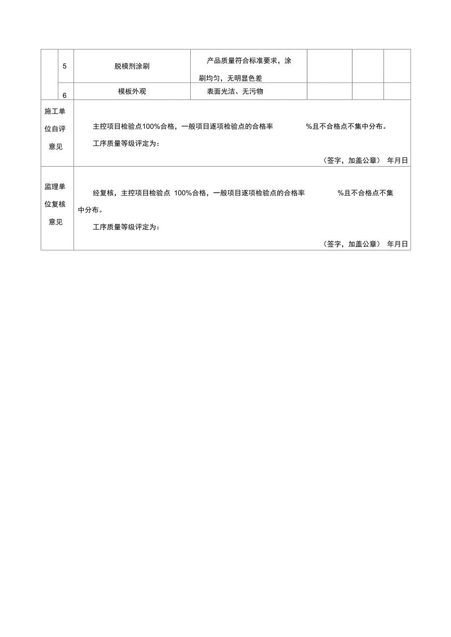 表2制作及安装工序施工质量验收评定表_第2页