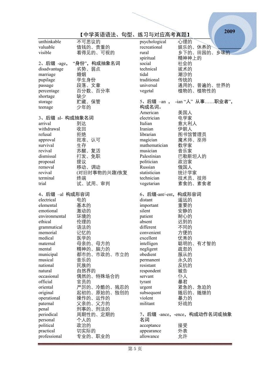 高中英语构词法.doc_第5页