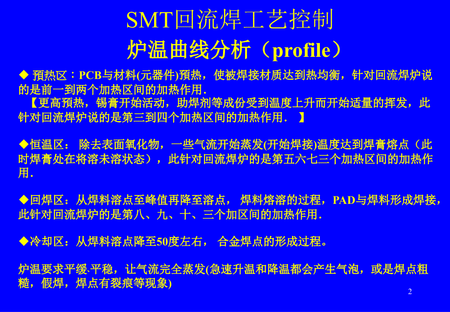 SMT回流焊工艺PowerPoint 演示文稿_第2页