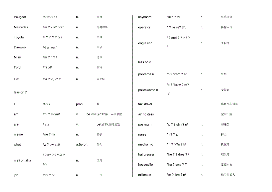 新概念1单词打印版_第3页