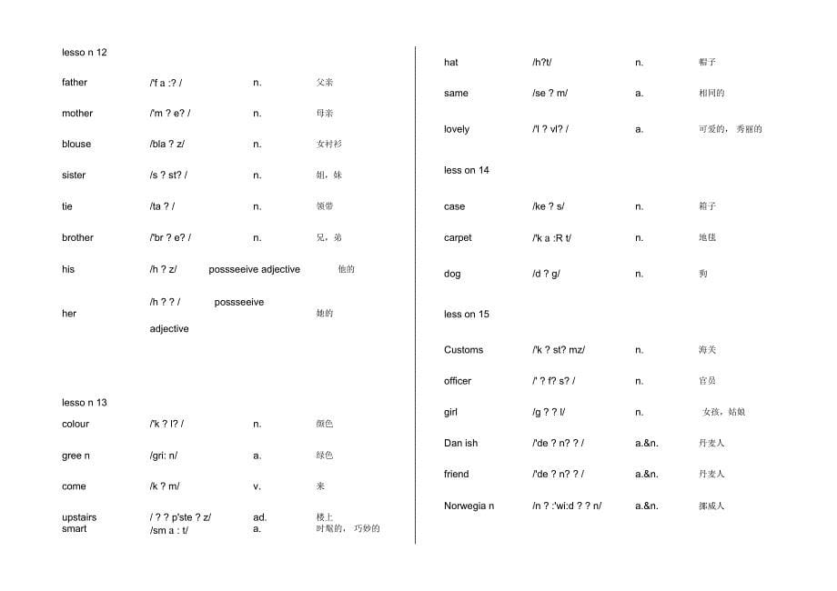 新概念1单词打印版_第5页