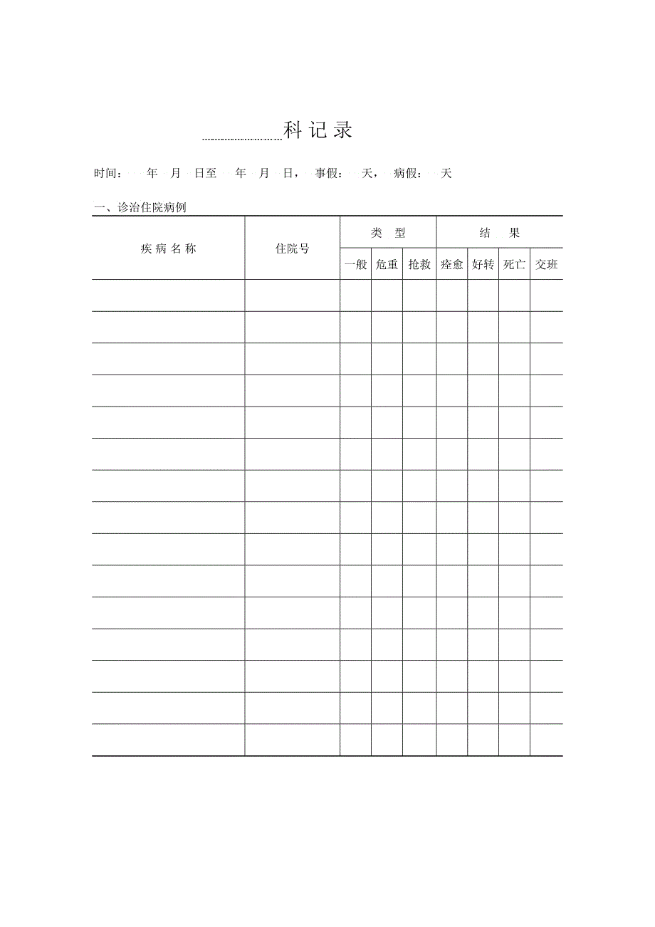 住院医师规范化培训记载手册_第2页