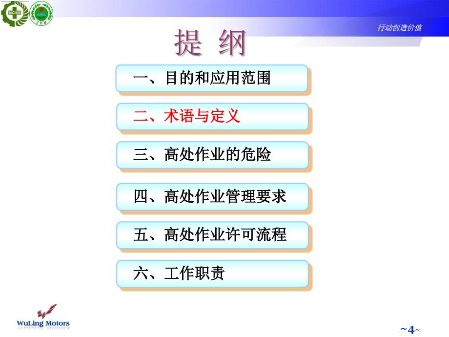 高处作业技能培训课件(适用版).ppt_第4页