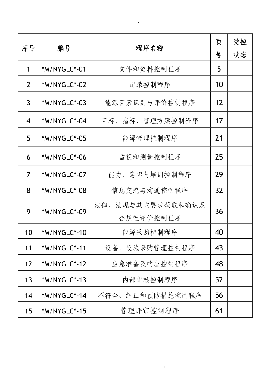 能源管理体系程序文件全套资料沥血贡献_第2页