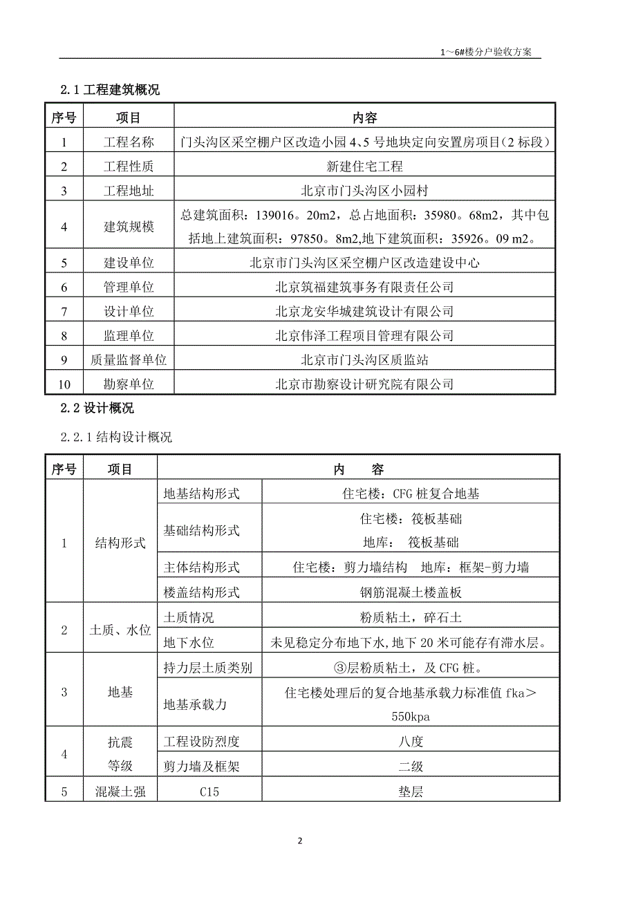 分户验收方案_第4页