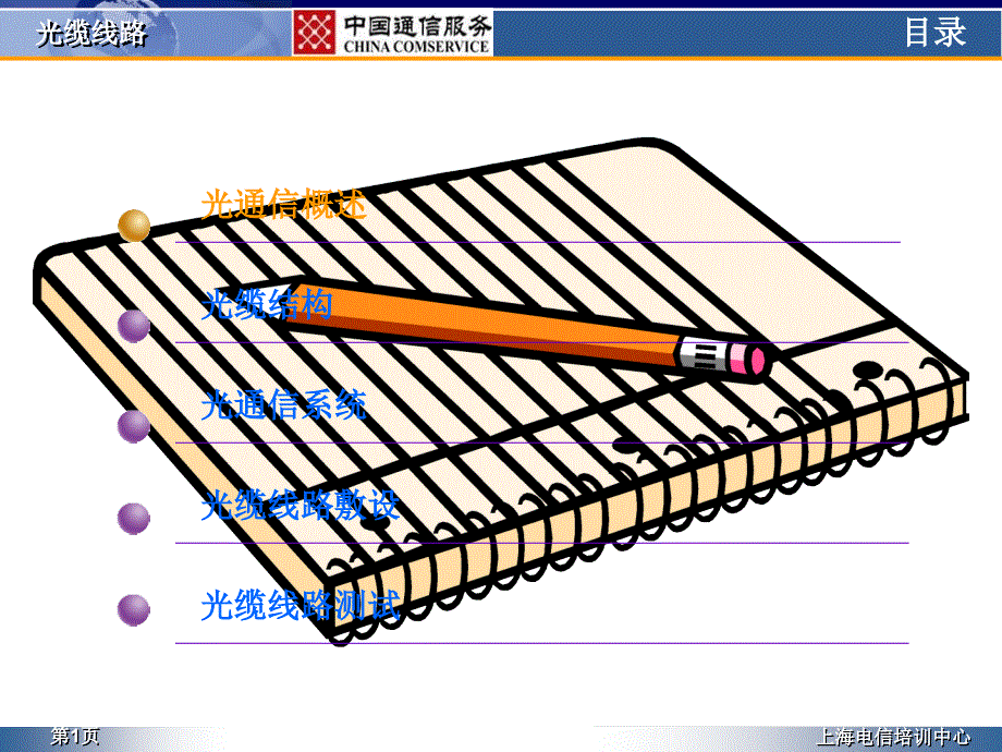 光缆线路培训课件_第2页