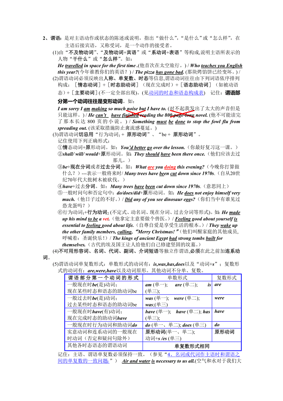 奥赛高中英语语法基础11.doc_第2页