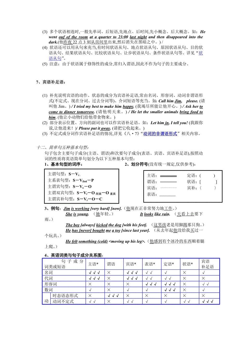 奥赛高中英语语法基础11.doc_第5页