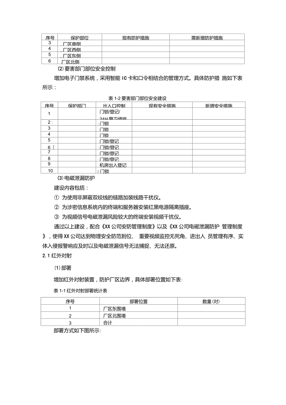 计算机信息系统分级保护方案_第2页